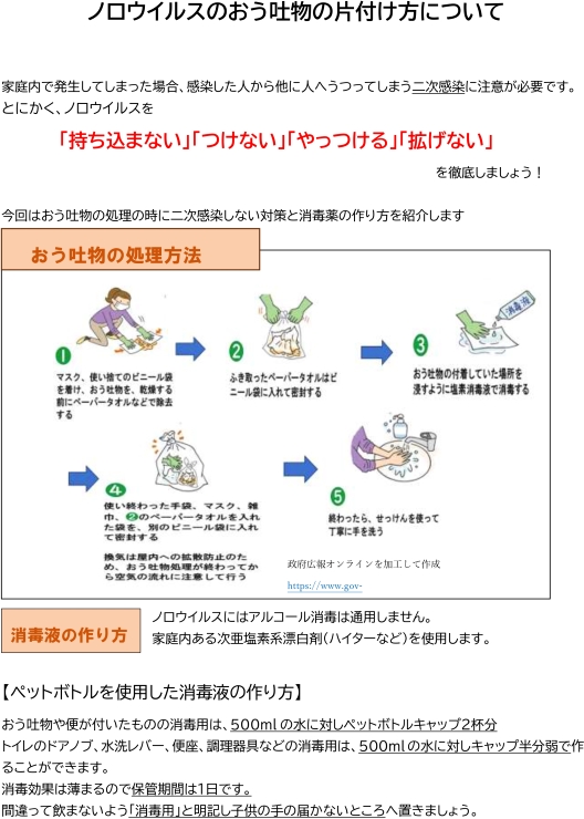 ノロウィルス嘔吐物の片付け