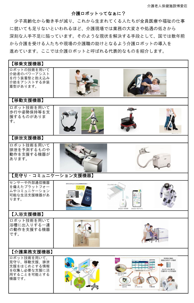 介護ロボットってなぁに？