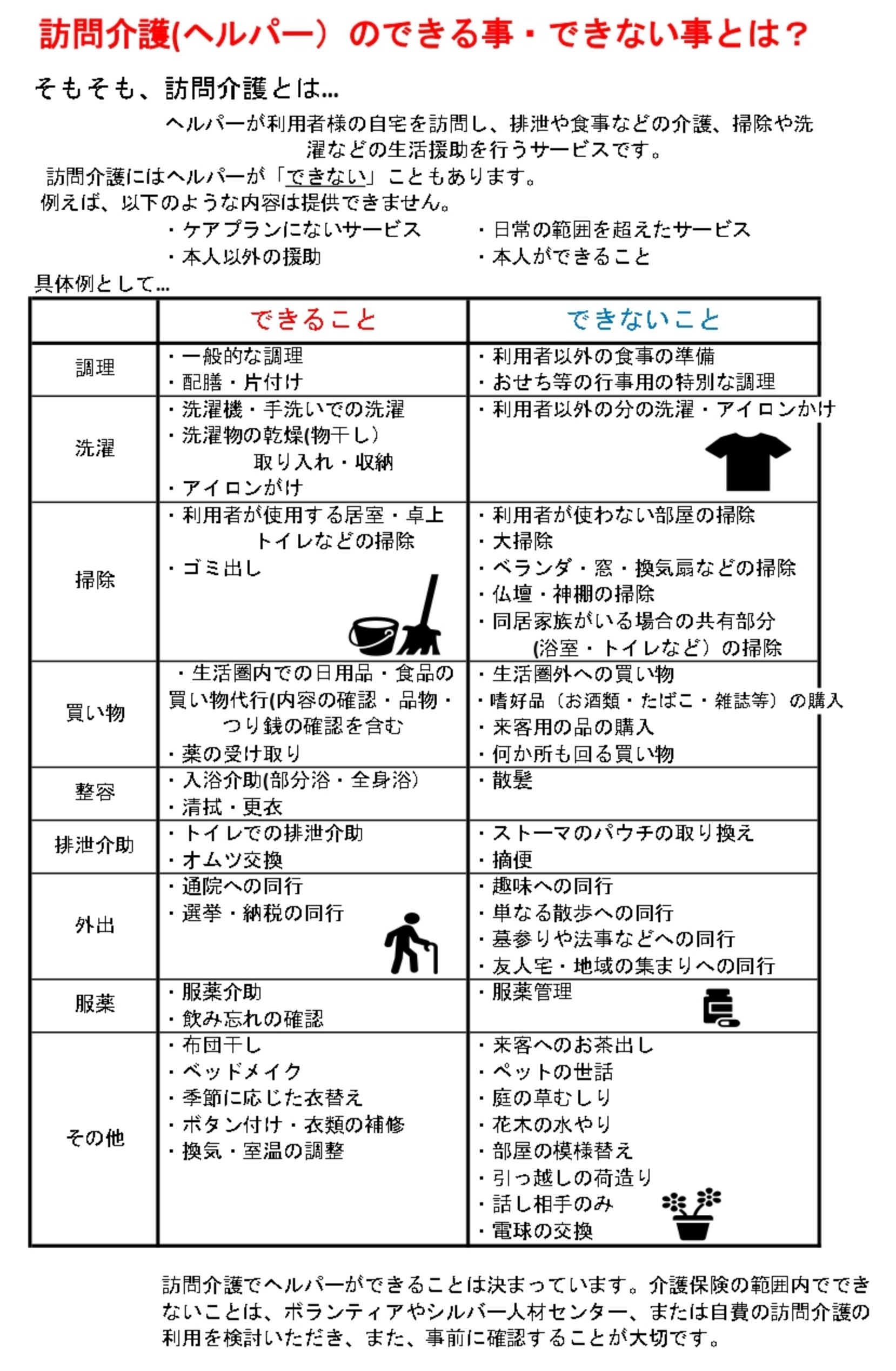 ヘルパーステーションやはば